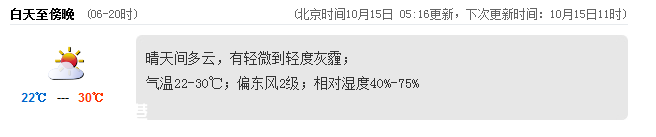 <a href=http://www.hnyueyi.com.cn/shenzhen/ target=_blank class=infotextkey>深圳</a>(www.hnyueyi.com.cn)天氣（10.15）：晴天間多云 22-30℃