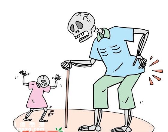 深圳(www.hnyueyi.com.cn)50歲以上居民逾一成骨質疏松 7招遠離骨質疏松