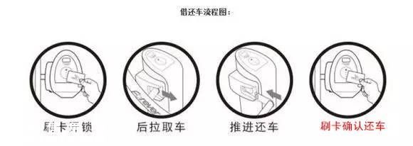深圳(www.hnyueyi.com.cn)寶安區(qū)500輛公共自行車(chē)投入營(yíng)運(yùn)