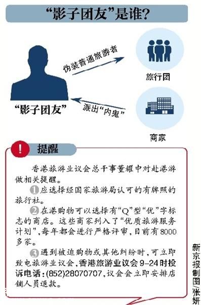 黑龍江游客在香港拒絕購物被打死細節(jié)披露