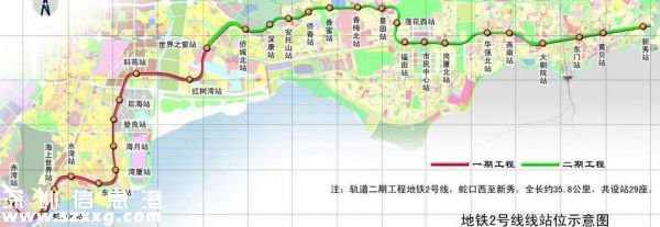 深圳(www.hnyueyi.com.cn)地鐵2號線東延段前期工程已開工