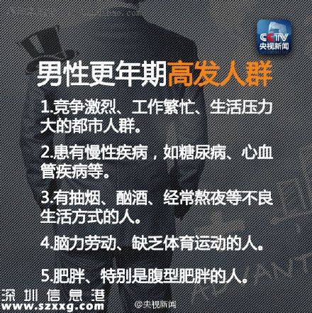 世界男性健康日：純爺們也需要關(guān)愛