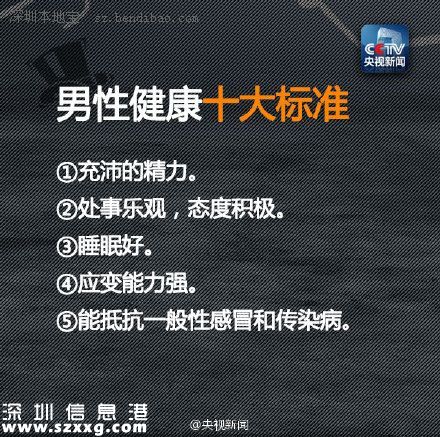 世界男性健康日：純爺們也需要關(guān)愛