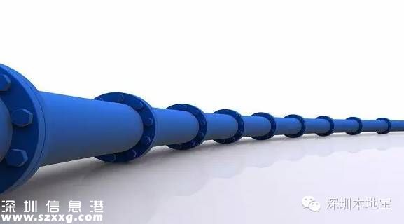 深圳(www.hnyueyi.com.cn)11月新規(guī)來了 即將影響你我的生活