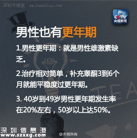 世界男性健康日：純爺們也需要關(guān)愛