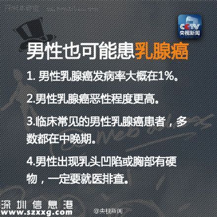 世界男性健康日：純爺們也需要關(guān)愛