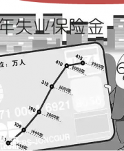 深圳擬建立失業(yè)保險(xiǎn)費(fèi)率動(dòng)態(tài)調(diào)整機(jī)制 個(gè)人繳費(fèi)不超過(guò)