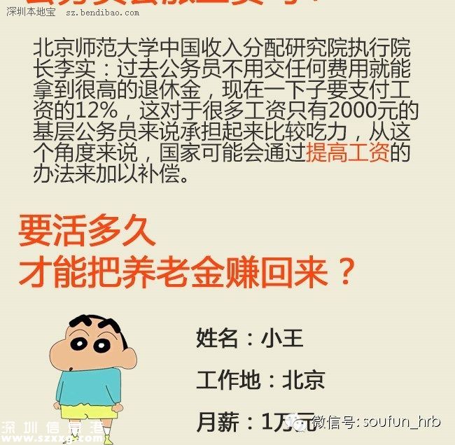 當(dāng)養(yǎng)老金并軌遇上延遲退休 活多久才能賺回養(yǎng)老金？