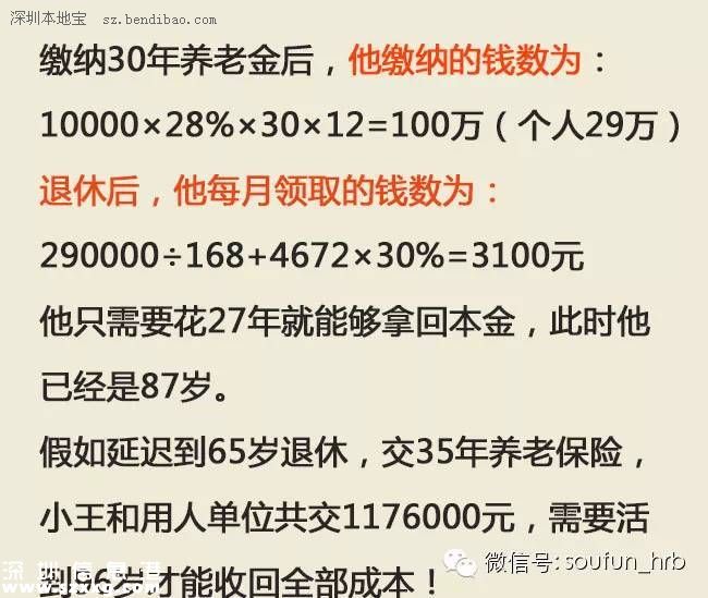 當(dāng)養(yǎng)老金并軌遇上延遲退休 活多久才能賺回養(yǎng)老金？