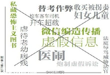 11月起9種常見行為入罪 朋友圈發(fā)假消息可判刑7年