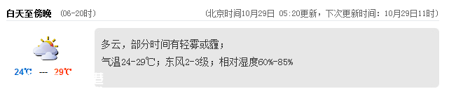 <a href=http://www.hnyueyi.com.cn/shenzhen/ target=_blank class=infotextkey>深圳</a>(www.hnyueyi.com.cn)天氣（10.29）：多云有霧 24-29℃