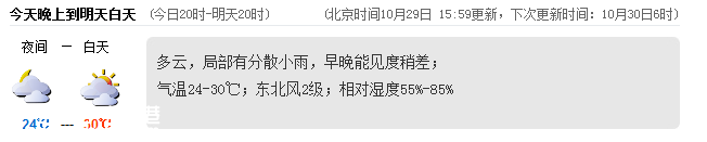 <a href=http://www.hnyueyi.com.cn/shenzhen/ target=_blank class=infotextkey>深圳</a>(www.hnyueyi.com.cn)天氣（10.30）：多云有小雨 24-30℃
