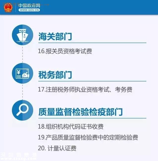 國務院：下月起這些錢不用交了