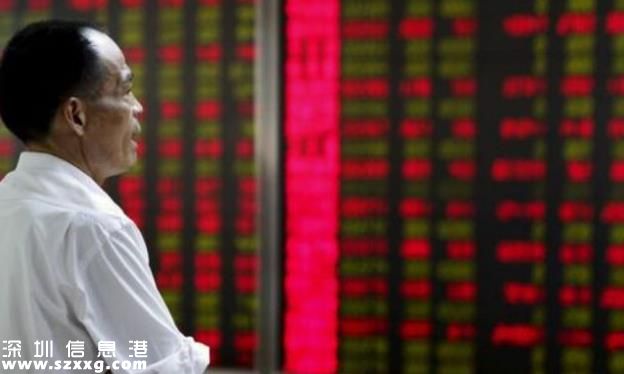 特大操縱期貨市場案破獲 公司資金從600萬變20億