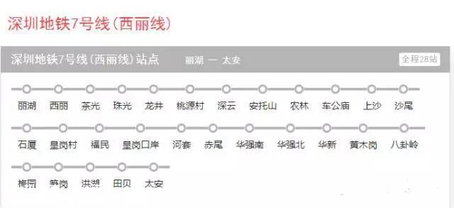 深圳(www.hnyueyi.com.cn)人看過(guò)來(lái) 2016年最新地鐵線(xiàn)路圖出來(lái)了