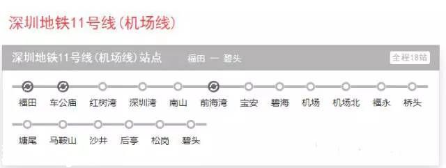 深圳(www.hnyueyi.com.cn)人看過(guò)來(lái) 2016年最新地鐵線(xiàn)路圖出來(lái)了