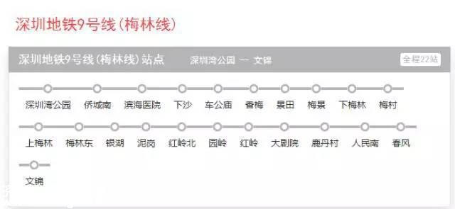 深圳(www.hnyueyi.com.cn)人看過(guò)來(lái) 2016年最新地鐵線(xiàn)路圖出來(lái)了
