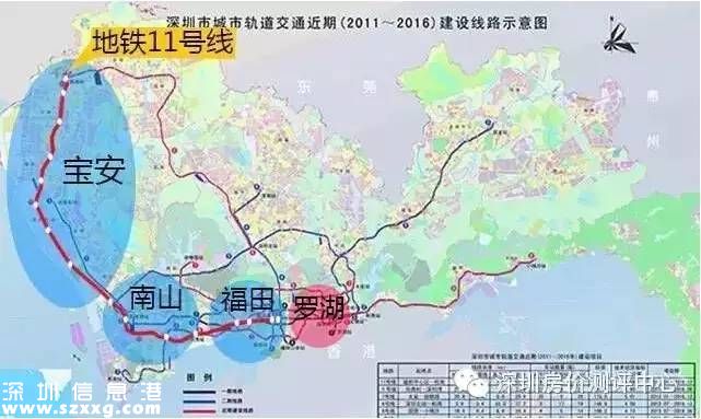 深圳(www.hnyueyi.com.cn)最新15條軌道線路曝光 四期工程初步方案出爐