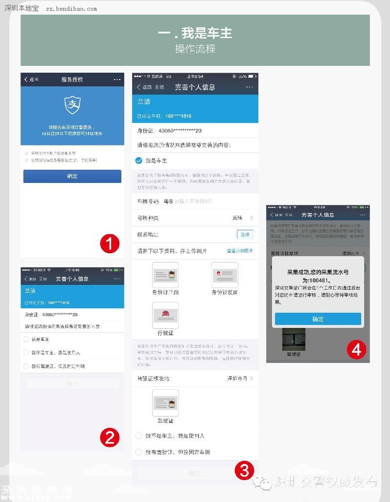 深圳(www.hnyueyi.com.cn)交警星級(jí)用戶注冊(cè)指南