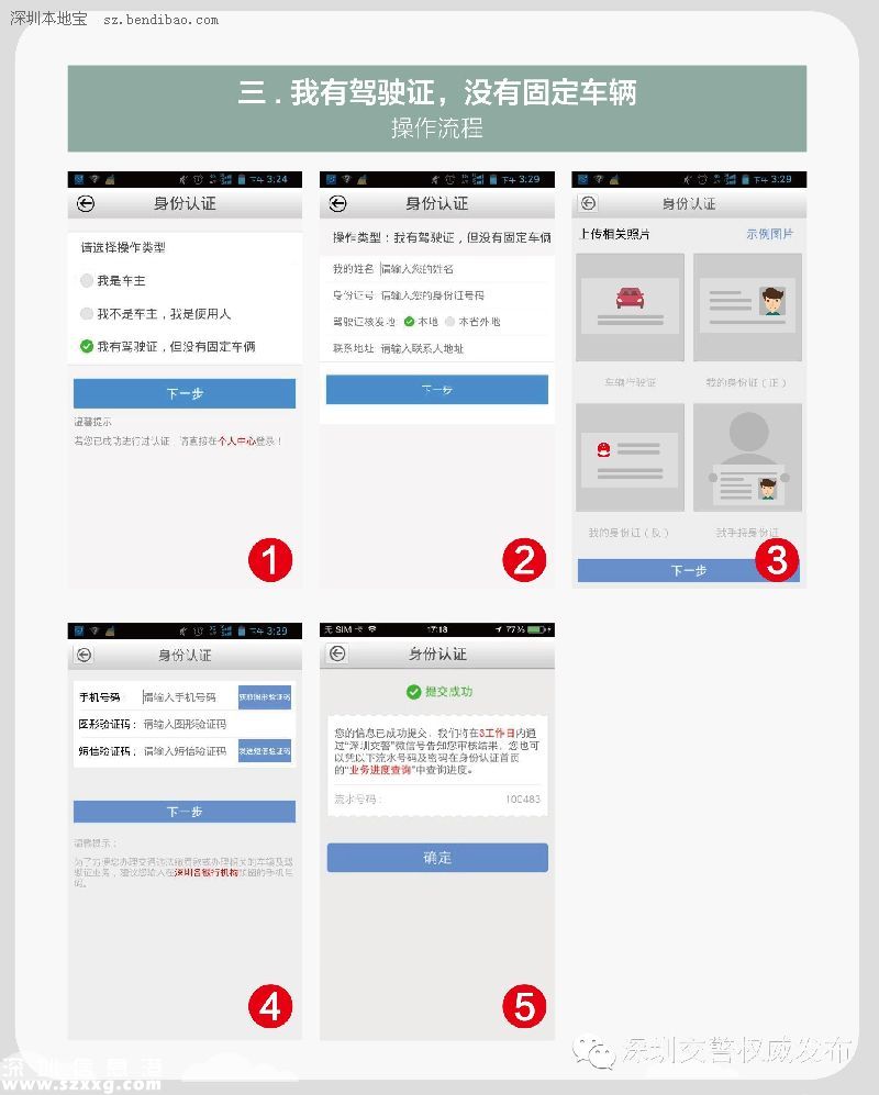 深圳(www.hnyueyi.com.cn)交警星級(jí)用戶注冊(cè)指南