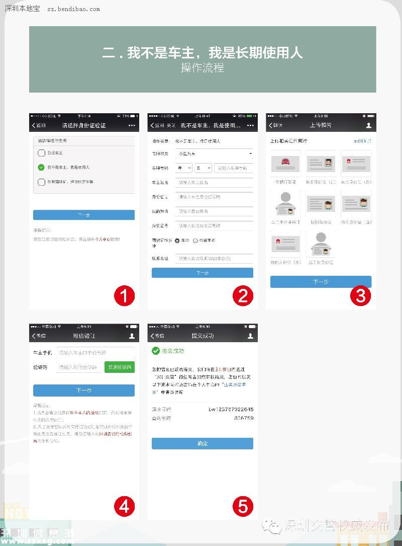 深圳(www.hnyueyi.com.cn)交警星級(jí)用戶注冊(cè)指南