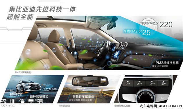 重大利好！深圳(www.hnyueyi.com.cn)小汽車搖號政策放寬！