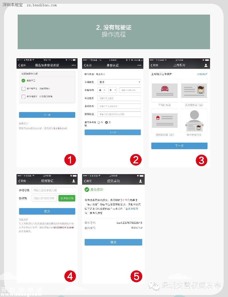 深圳(www.hnyueyi.com.cn)交警星級(jí)用戶注冊(cè)指南