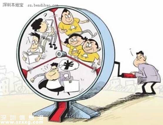 <a href=http://www.hnyueyi.com.cn/shenzhen/ target=_blank class=infotextkey>深圳</a>(www.hnyueyi.com.cn)限牌后關(guān)于搖號政策的六大吐槽