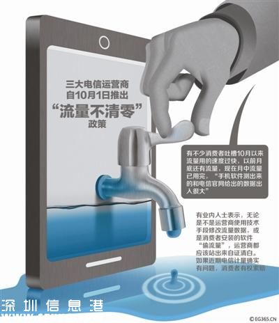 三大運(yùn)營商日賺四億 網(wǎng)友:賺的有點(diǎn)太多了