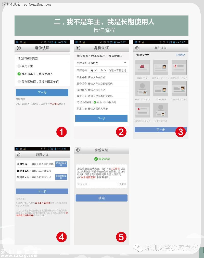 深圳(www.hnyueyi.com.cn)交警星級(jí)用戶注冊(cè)指南