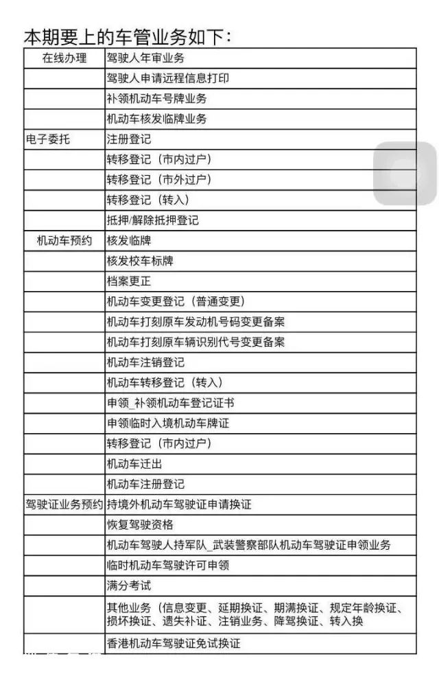 深圳(www.hnyueyi.com.cn)交警星級用戶服務(wù)升級 駕駛員在線學(xué)習(xí)可抵6分