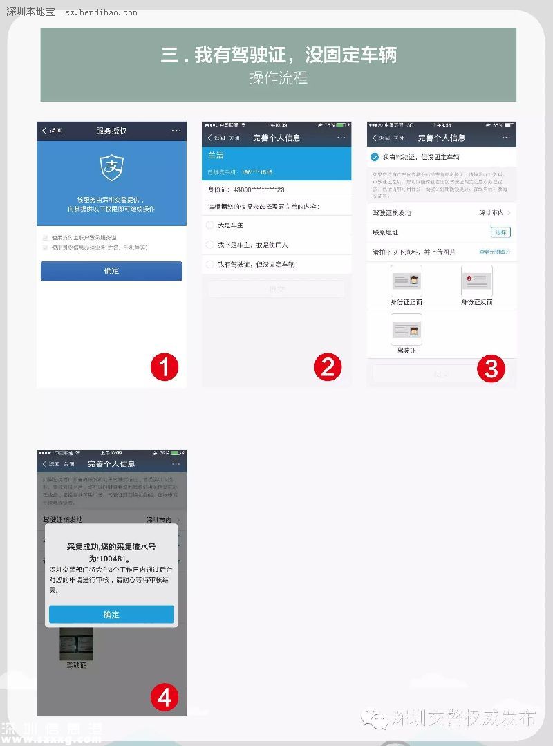 深圳(www.hnyueyi.com.cn)交警星級(jí)用戶注冊(cè)指南