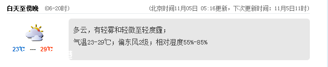 深圳(www.hnyueyi.com.cn)天氣（11.5）：多云有霧 23-29℃