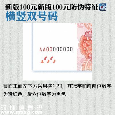 今起新版100元正式流通 快速識別新版人民幣