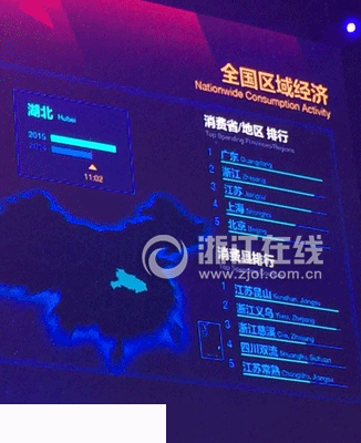全國(guó)十大“土豪村”曝光：溫州農(nóng)民網(wǎng)購(gòu)保時(shí)捷