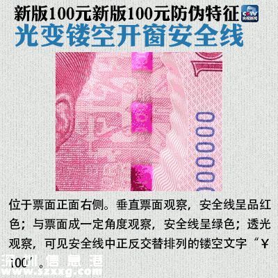 今起新版100元正式流通 快速識別新版人民幣