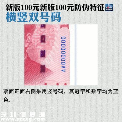 今起新版100元正式流通 快速識別新版人民幣
