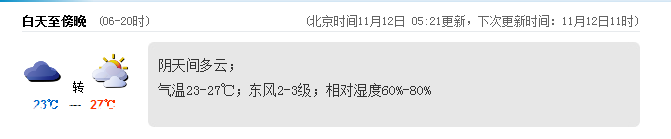 深圳(www.hnyueyi.com.cn)天氣（11.12）:陰天間多云 氣溫23-27℃