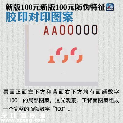 今起新版100元正式流通 快速識別新版人民幣
