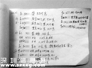 嫌疑人的筆記本上，記著多輛豪車(chē)牌照、出入時(shí)間等信息