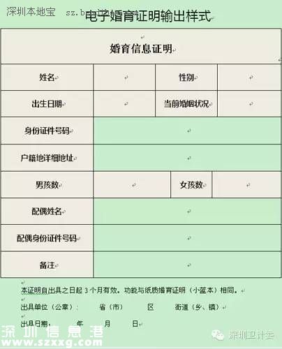 11月起 再也不用回老家辦理《流動人口婚育證明》了
