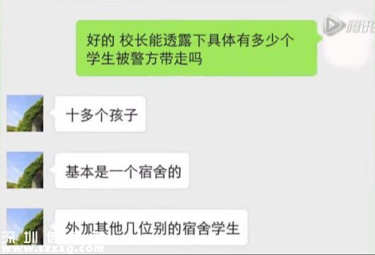 藝校學生聚眾吸毒 校長：只有音樂才是解藥