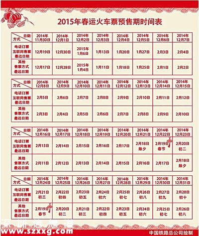春運(yùn)火車票今起售 廣鐵車站窗口購(gòu)票每人不超5張