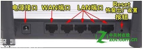 tplink無線路由器怎么設置