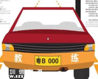 <a href=http://www.hnyueyi.com.cn/shenzhen/ target=_blank class=infotextkey>深圳</a>(www.hnyueyi.com.cn)駕考科目二和節(jié)目三不易過 不妨看看這份通關(guān)指南