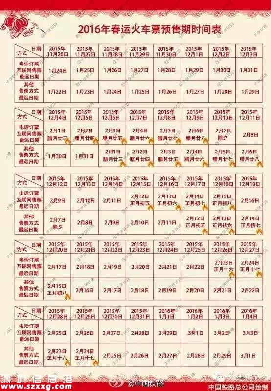 春運(yùn)首日<a href=http://www.hnyueyi.com.cn/shenzhen/ target=_blank class=infotextkey>深圳</a>(www.hnyueyi.com.cn)幾大熱門(mén)火車票被搶光 最全春運(yùn)搶票攻略奉上
