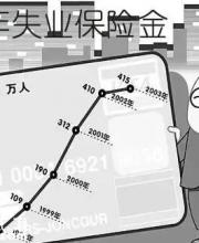 12月1日起 深圳市失業(yè)保險(xiǎn)繳費(fèi)費(fèi)率下調(diào)50%