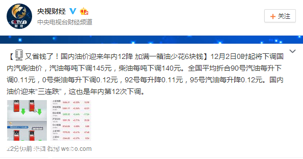 國內(nèi)油價(jià)三連跌：12月2日起90號汽油每升降0.11元