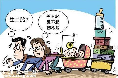 僅三成家庭愿生二孩 你為什么不生二孩？