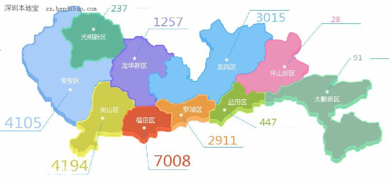 深圳(www.hnyueyi.com.cn)交警全市查扣318輛違法王